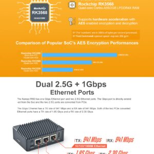 FriendlyElec Nanopi R5S Mini Router OpenWRT with Three Gbps Ethernet Ports 4GB RAM LPDDR4X Based in RK3568 Soc for IOT NAS Smart Home Gateway (with Metal Case) Support Debian Linux Ubuntu