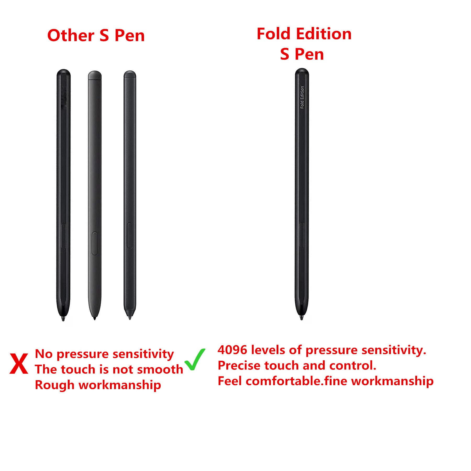 Z Fold 3 Stylus Pen Fold Edition S Pen Replacement Compatible for Samsung Galaxy Z Fold 3 and Z Fold 4 Phone Only