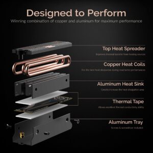 SABRENT M.2 2280 SSD Rocket Heatsink (SB-HTSP)