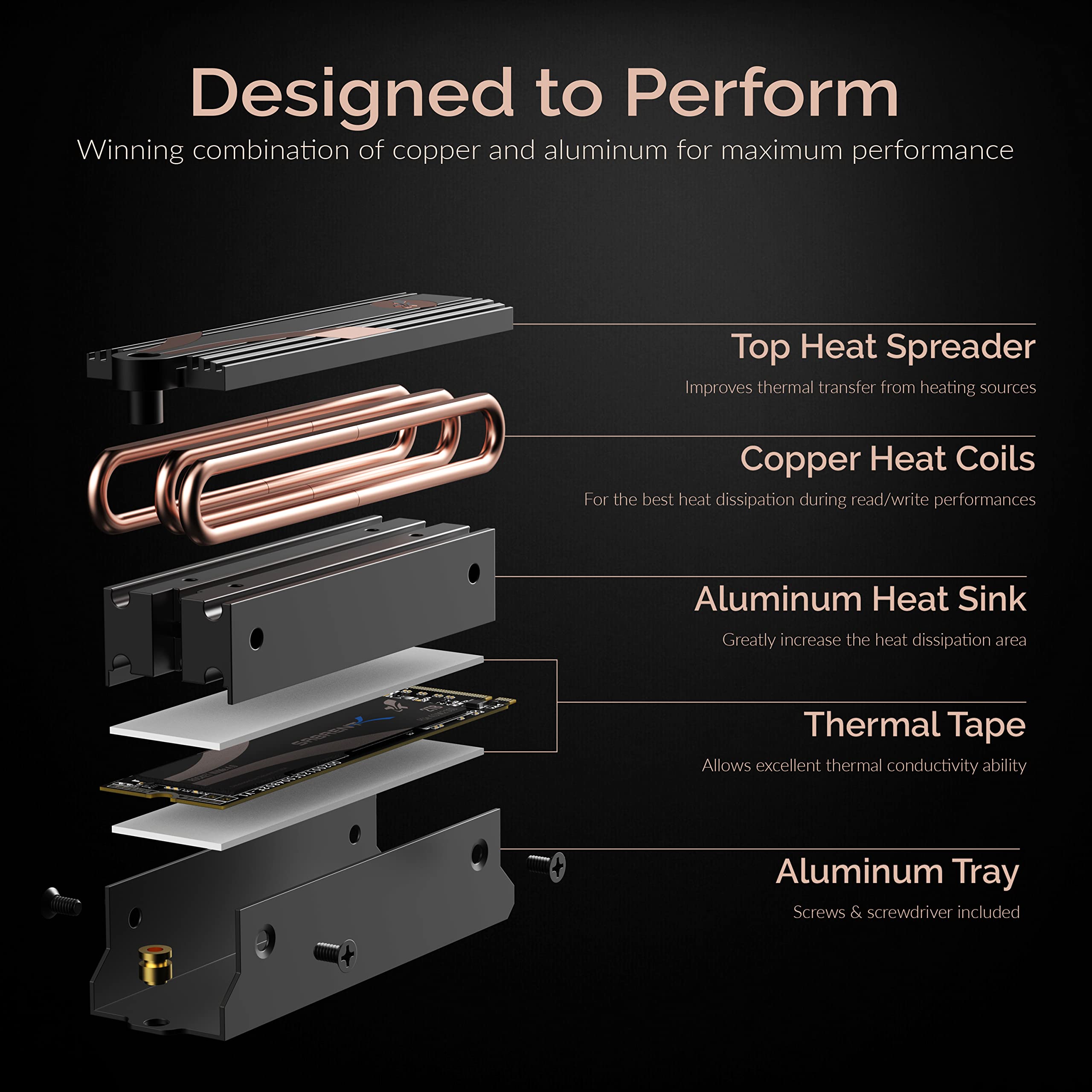 SABRENT M.2 2280 SSD Rocket Heatsink (SB-HTSP)