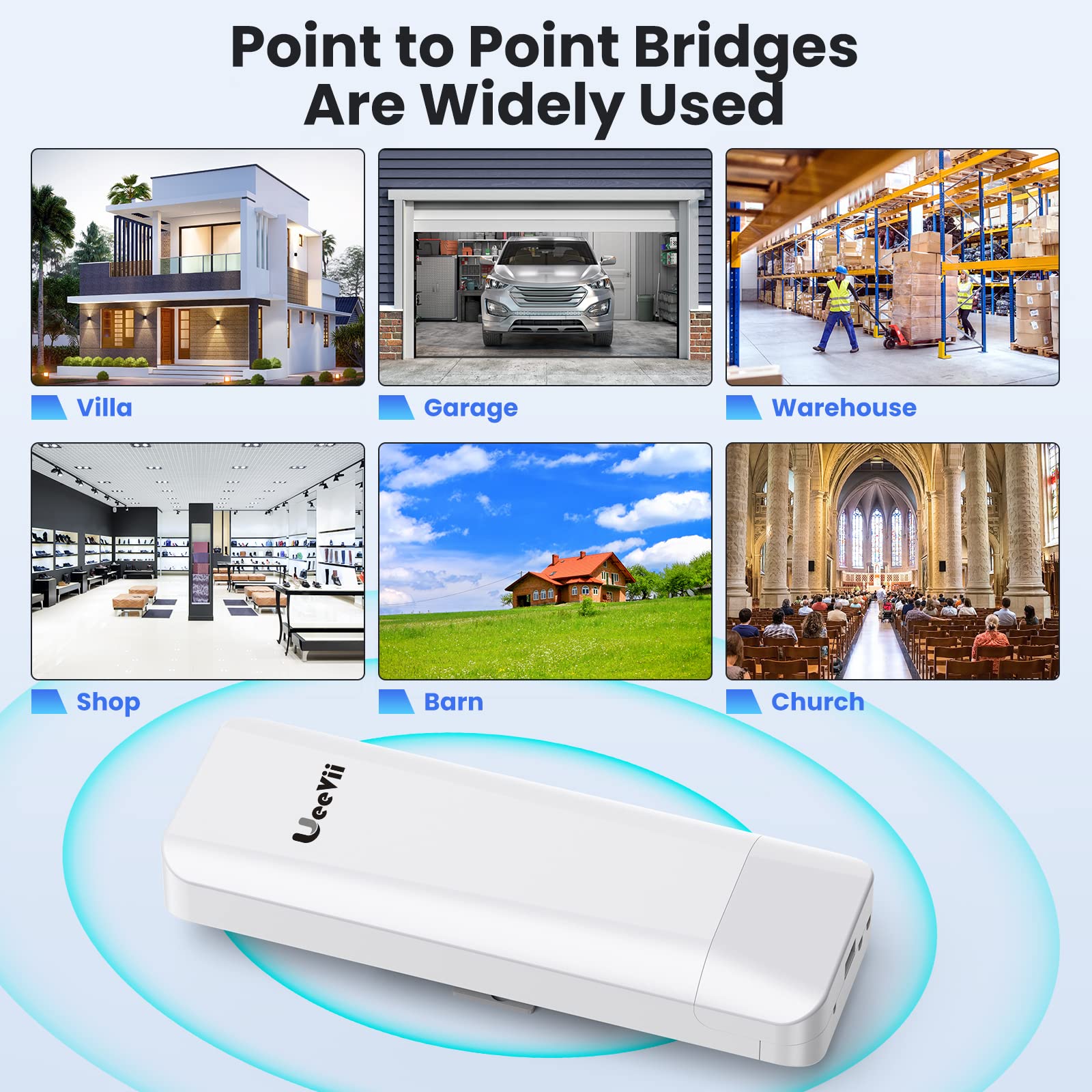 Wireless Bridge, Easy to Use, Point to Point 5.8G Outdoor Bridge with 14dBi Antenna, 9842 FT Long Range Working Distance 24V PoE Adapter 2 RJ45 Port for Extended Internet Signal to Next Building