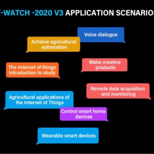 WayPonDEV T-Watch 2020 V3 ESP32-Based Programmable Watch, ESP-IDF or MicroPython(Silver)