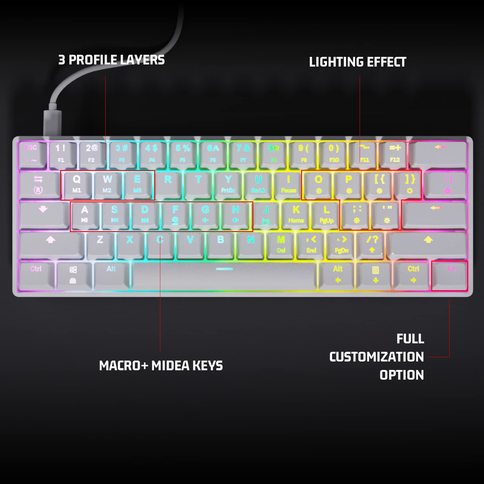 targeal 60% Mechanical Gaming Keyboard - 61 Keys Gateron Red Switch Quiet Office Computer Keyboard - Multi Color RGB Rainbow Led Backlit - Programmable for PC/Windows/Mac/Gamer - USB Wired - White