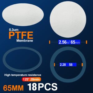 Synthetic Filter Paper Sticker 65 mm 0.3 μm PTFE Filter Disc Strong Adhesive Patch for Regular Mouth Mason Jar Lid Mushroom Cultivation (18pcs)