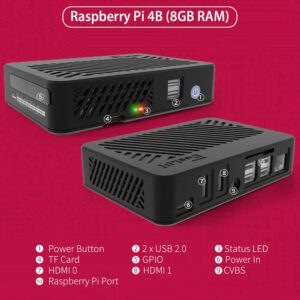 GeeekPi Starter Kit for Raspberry Pi 4 8GB - 64GB Edition, DeskPi Lite Case with Power Button/Heatsink with PWM Fan, QC3.0 Power Supply, HDMI Cable, Card Reader (8GB RAM)