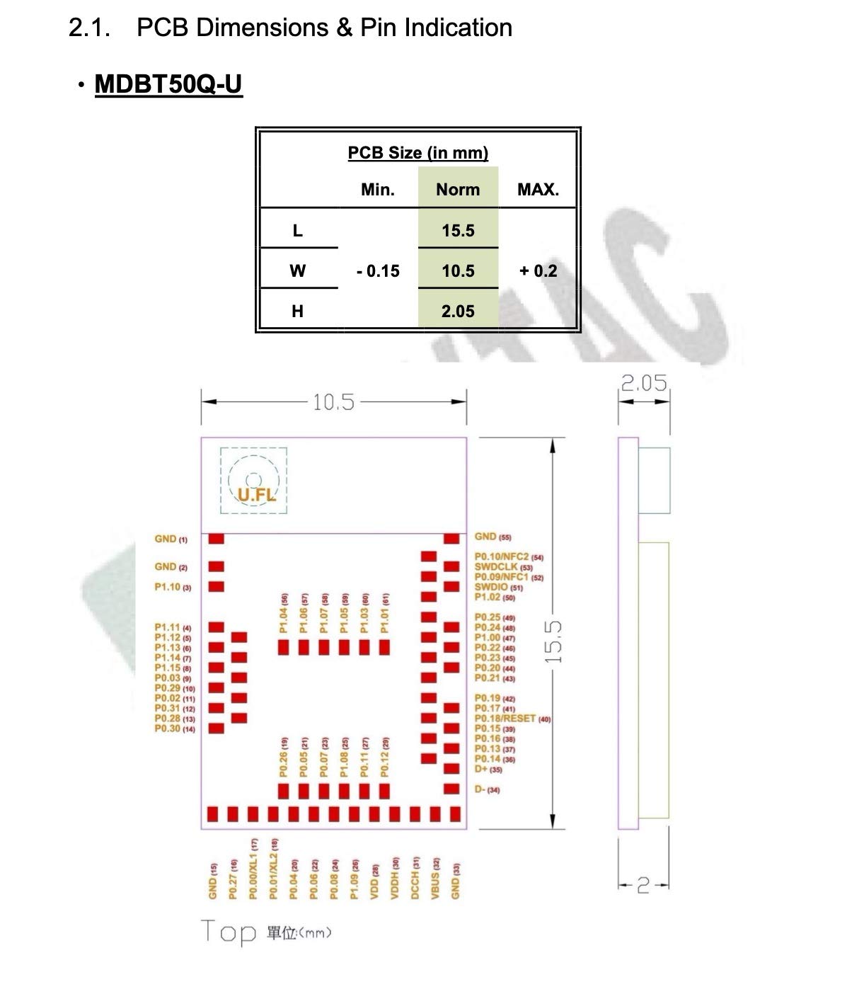 MDBT50Q-U512K Nordic nRF52833 Solution u.FL Connector 42 GPIO Bluetooth Module BT5.2 FCC IC CE Telec KC SRRC (1pc Pak)