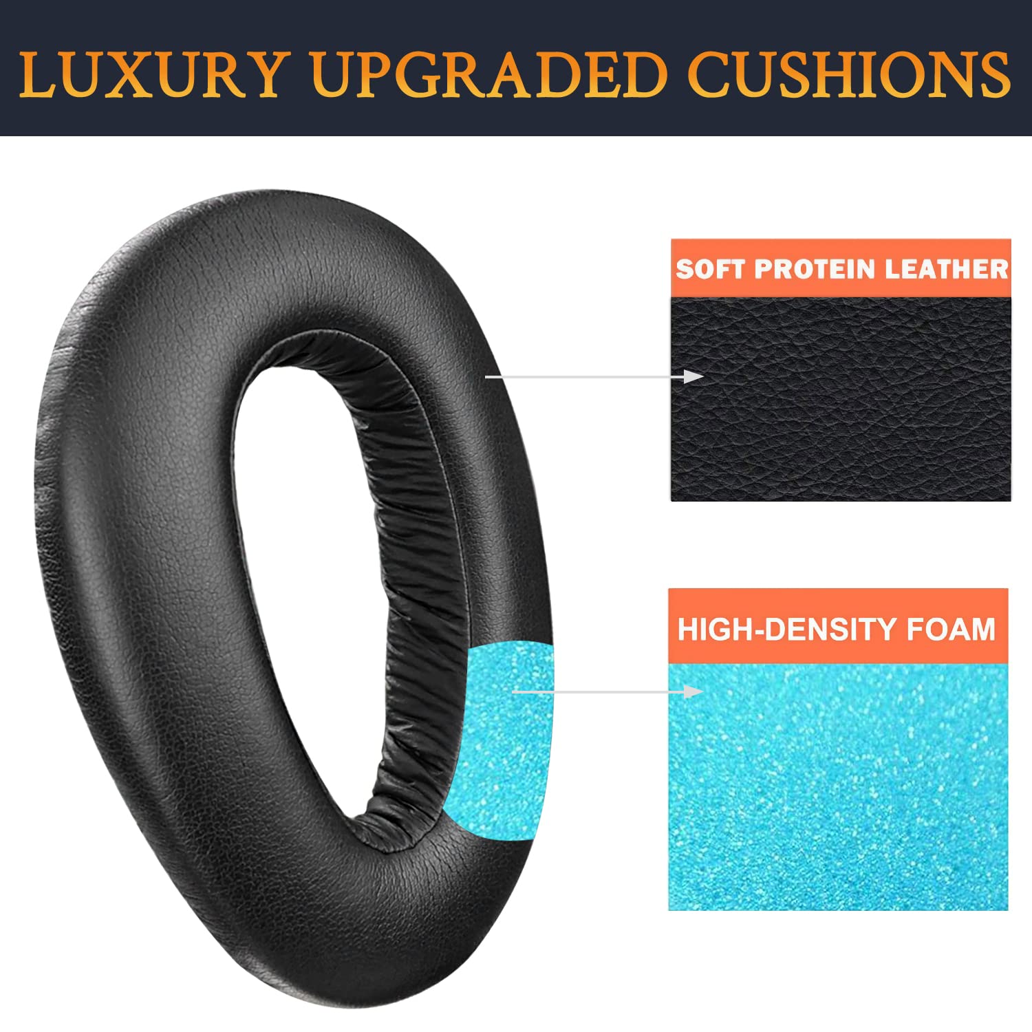 SOULWIT Protein Leather Earpads Replacement for Sennheiser PXC480, PXC550, PXC 550-II, MB660 UC, MB 660 MC, Ear Pads Cushions for EPOS Adapt 660, with Noise Isolation Foam - PXC550 PL Black