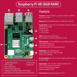 GeeekPi Starter Kit for Raspberry Pi 4 8GB - 64GB Edition, DeskPi Lite Case with Power Button/Heatsink with PWM Fan, QC3.0 Power Supply, HDMI Cable, Card Reader (8GB RAM)