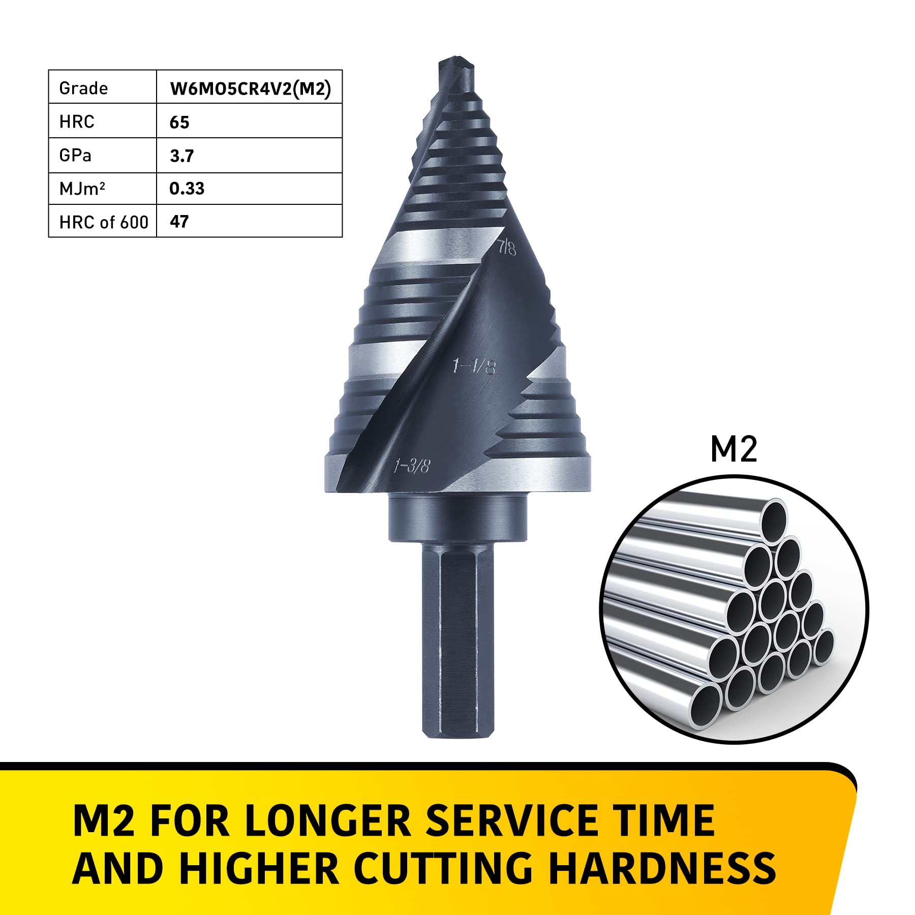 Anfrere 3 Sizes M2 Step Drill Bit, 7/8", 1-1/8", 1-3/8" Black Cone Drill Bits for Steel Metal Sheet Hole Drilling Cutting, Multiple Hole Sprial Unibit, Stepped Up Bits Home Tools