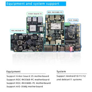 youyeetoo 7inch MIPI LCD Touch Screen 1024x600 5 Point Capacitive 75Hz Support Tinker Board 2S, Firefly ITX-RK3568J/ROC-RK3568-PC/ROC-RK3588S-PC/ITX-3588J