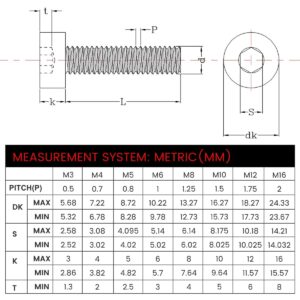 M8-1.25 x 10mm Socket Head Cap Screws 304 Stainless Steel 18-8 Allen Socket Drive Machine Thread Bolts Screws, Full Thread, 20PCS