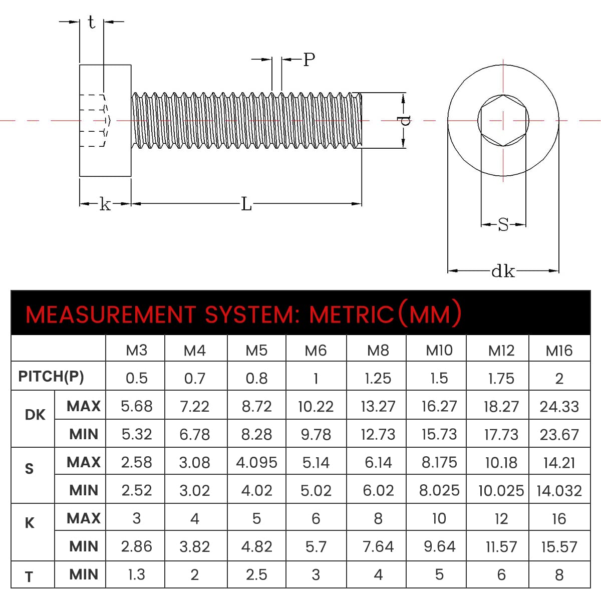 M8-1.25 x 10mm Socket Head Cap Screws 304 Stainless Steel 18-8 Allen Socket Drive Machine Thread Bolts Screws, Full Thread, 20PCS