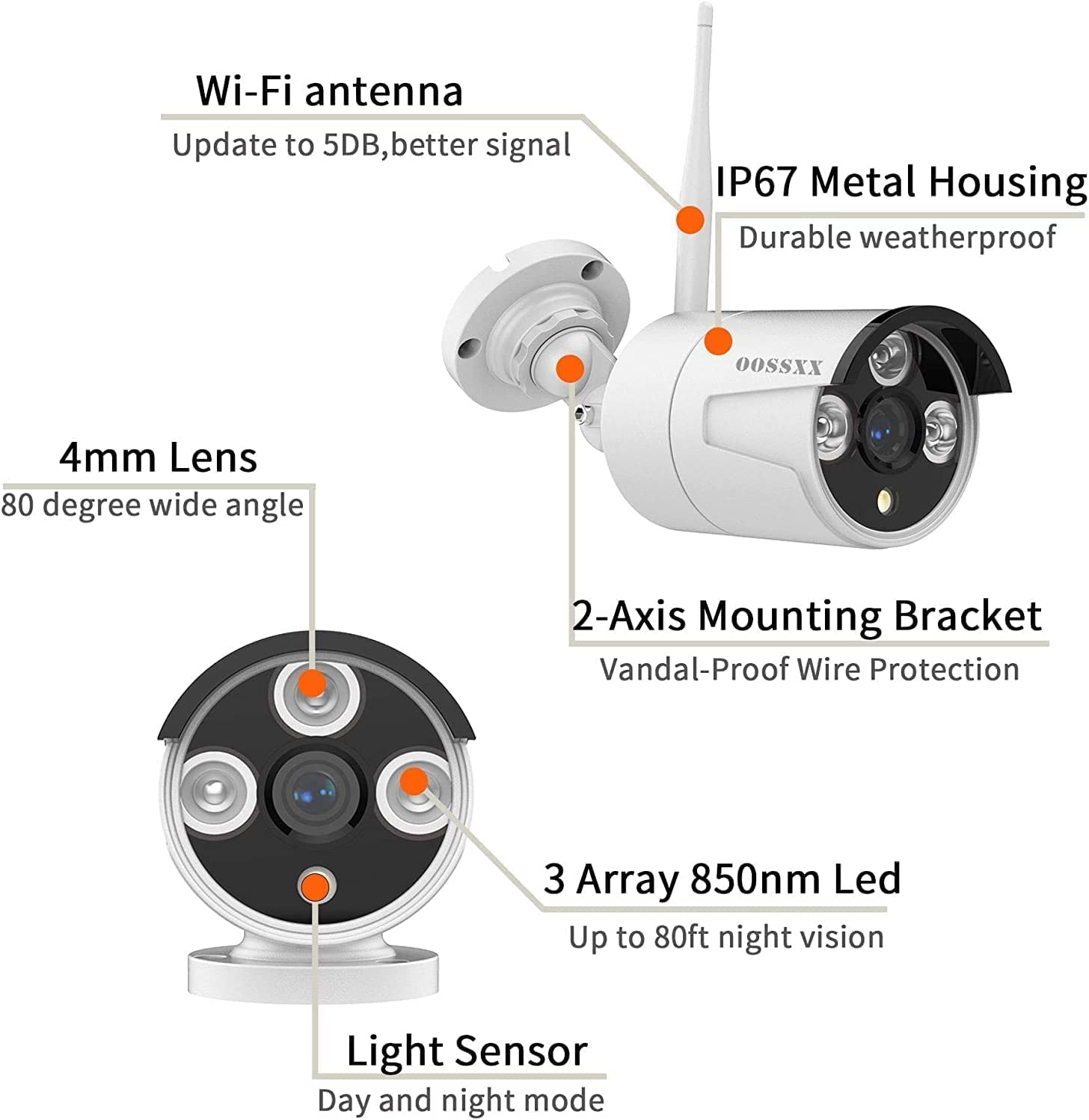 OOSSXX (Just for Old Wireless System Extend Camera) Outdoor Security 1080P Camera, IP67 Waterproof WiFi Camera, Wireless Surveillance Camera