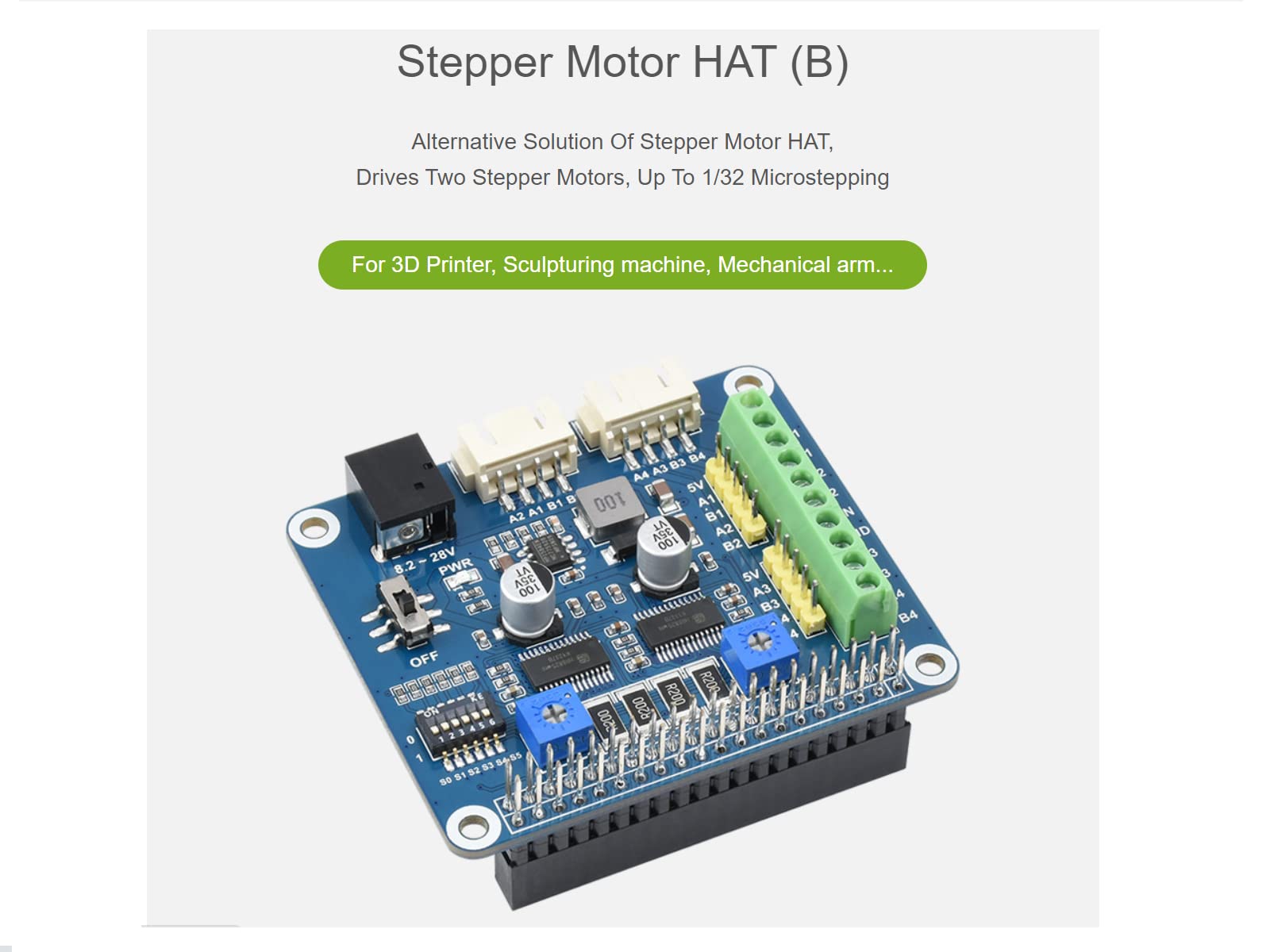 HRB8825 Stepper Motor HAT Board for Raspberry Pi Series Boards/Jetson Nano,Drives Two Stepper Motors Up to 1/32 Microstepping,Support 3D Printer, Sculpturing Machine, Mechanical Arm