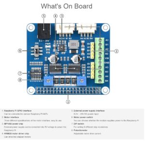 HRB8825 Stepper Motor HAT Board for Raspberry Pi Series Boards/Jetson Nano,Drives Two Stepper Motors Up to 1/32 Microstepping,Support 3D Printer, Sculpturing Machine, Mechanical Arm