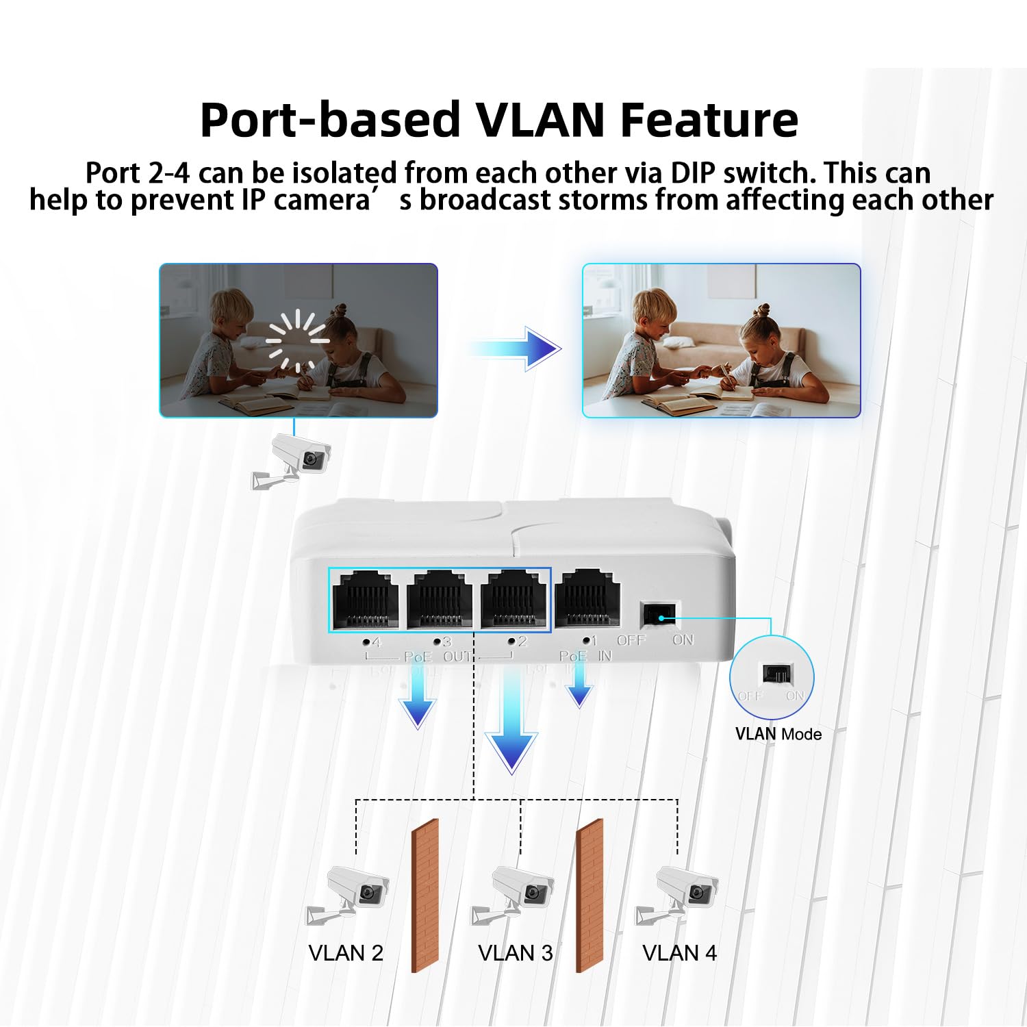 MokerLink 4 Port PoE Extender, IEEE 802.3 af/at PoE Repeater, 100Mbps, 1 PoE in 3 PoE Out, Wall & Din Rail Mount POE Passthrough Switch