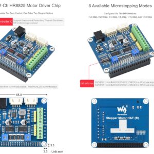 HRB8825 Stepper Motor HAT Board for Raspberry Pi Series Boards/Jetson Nano,Drives Two Stepper Motors Up to 1/32 Microstepping,Support 3D Printer, Sculpturing Machine, Mechanical Arm