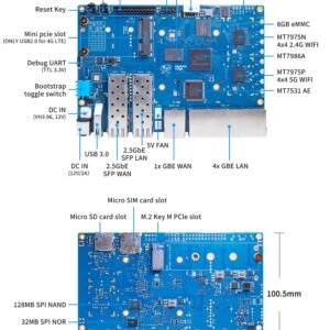 youyeetoo BPI-R3 Router Development Board MediaTek MT7986 8G EMMC with 2X SFP 2.5GbE/ 5X RJ45 GbE