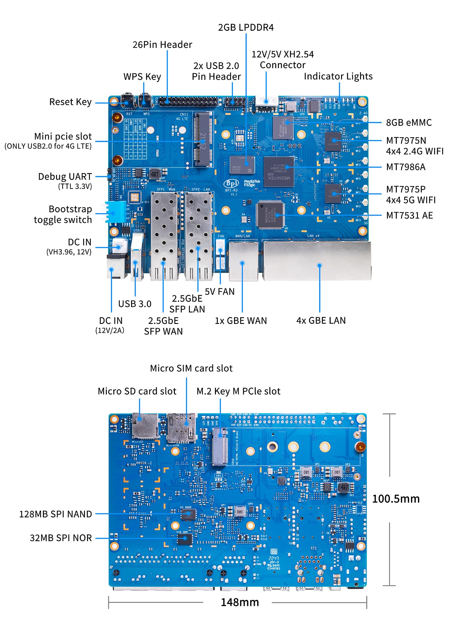 youyeetoo BPI-R3 Router Development Board MediaTek MT7986 8G EMMC with 2X SFP 2.5GbE/ 5X RJ45 GbE