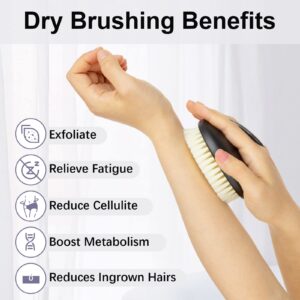 Dry Brushing Body Exfoliating Brush, Anti Slip Body Scrubber for Shower, Never Mold Shower Body Cleaning Brush for Deep Cleansing & Soften Skin, Improve Circulation (Black)