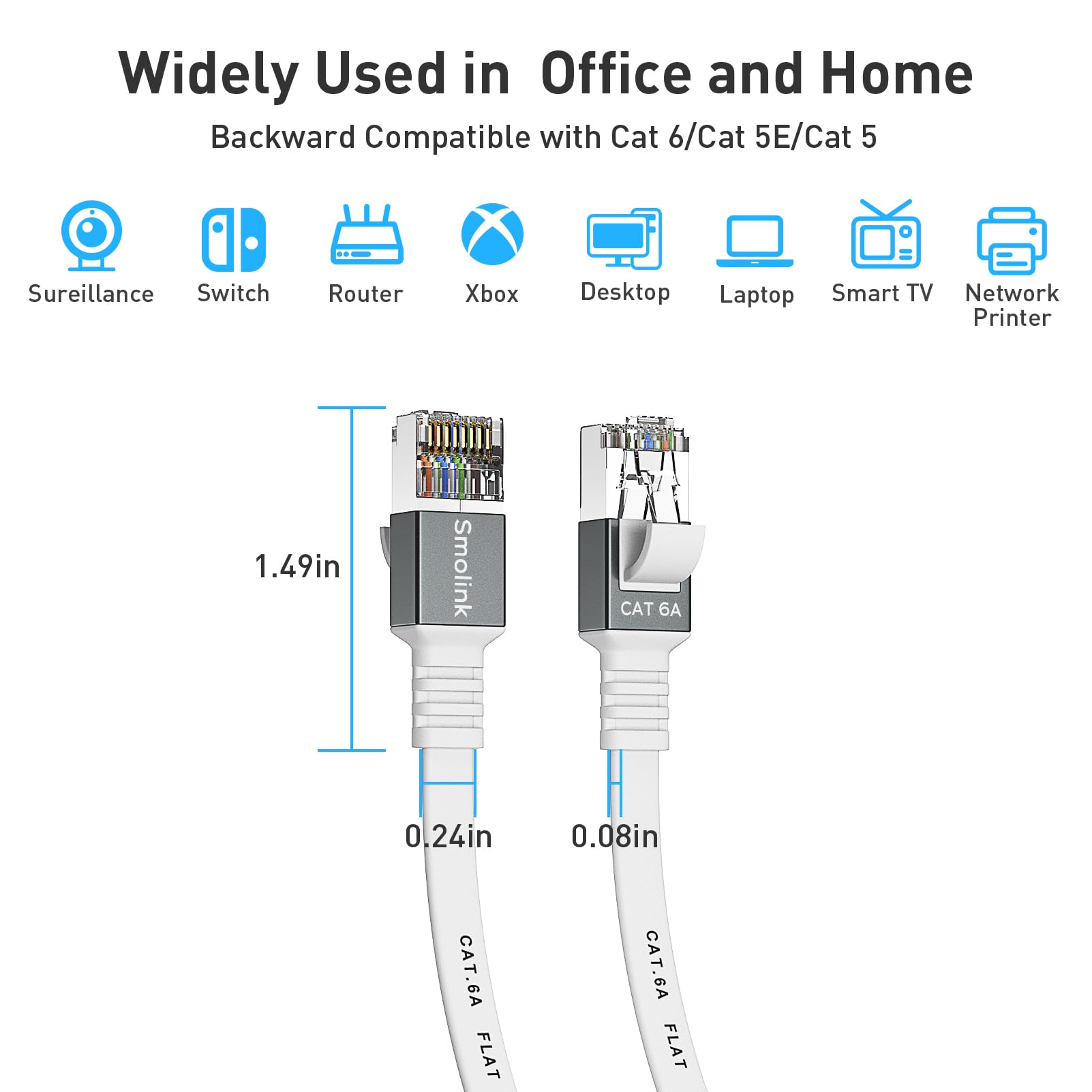 Cat 6a Ethernet Cable 50 Ft,Durable Flat Internet Network LAN Cable with 1.5Ft Short Patch Cord, Slim High Speed Gigabit Computer Wire with RJ45 Connectors, Faster Than Cat6/Cat5e/Cat5 Cable - White