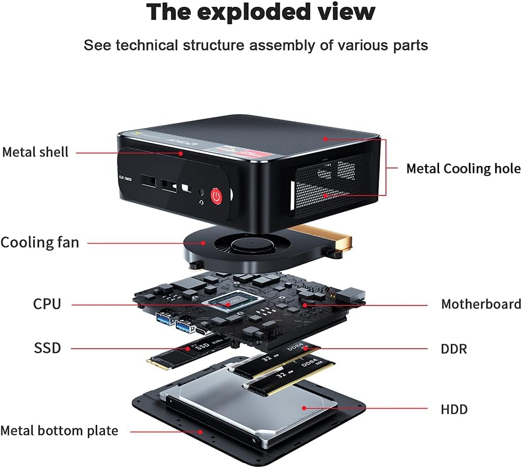 MINI PC SER3 AMD R7 3750H Up to 4Ghz 4Cores 8Threads TDP35W Radeon RX Vega 10 Graphics DDR4 16G+500G M.2 Nvme pcle3.0 SSD wifi5+BT4.0+RJ45 1000M 4K 60hz dual display AUTO POWER ON Office MINI PC