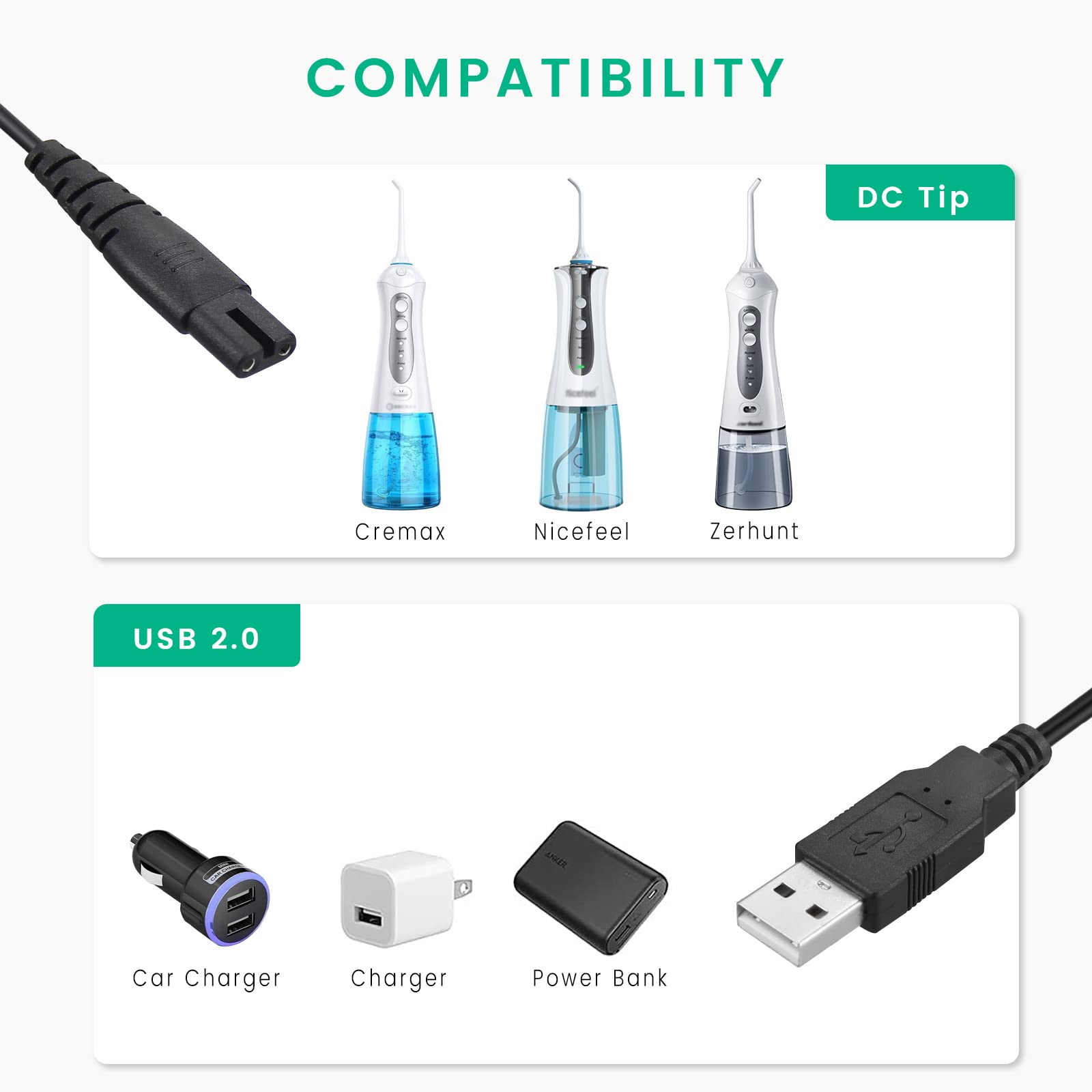 Charger Cable Replacement for Water Flosser of Nicefeel, Mospro, Cremax Cordless, Zerhunt - Charging Cord 2-Pack