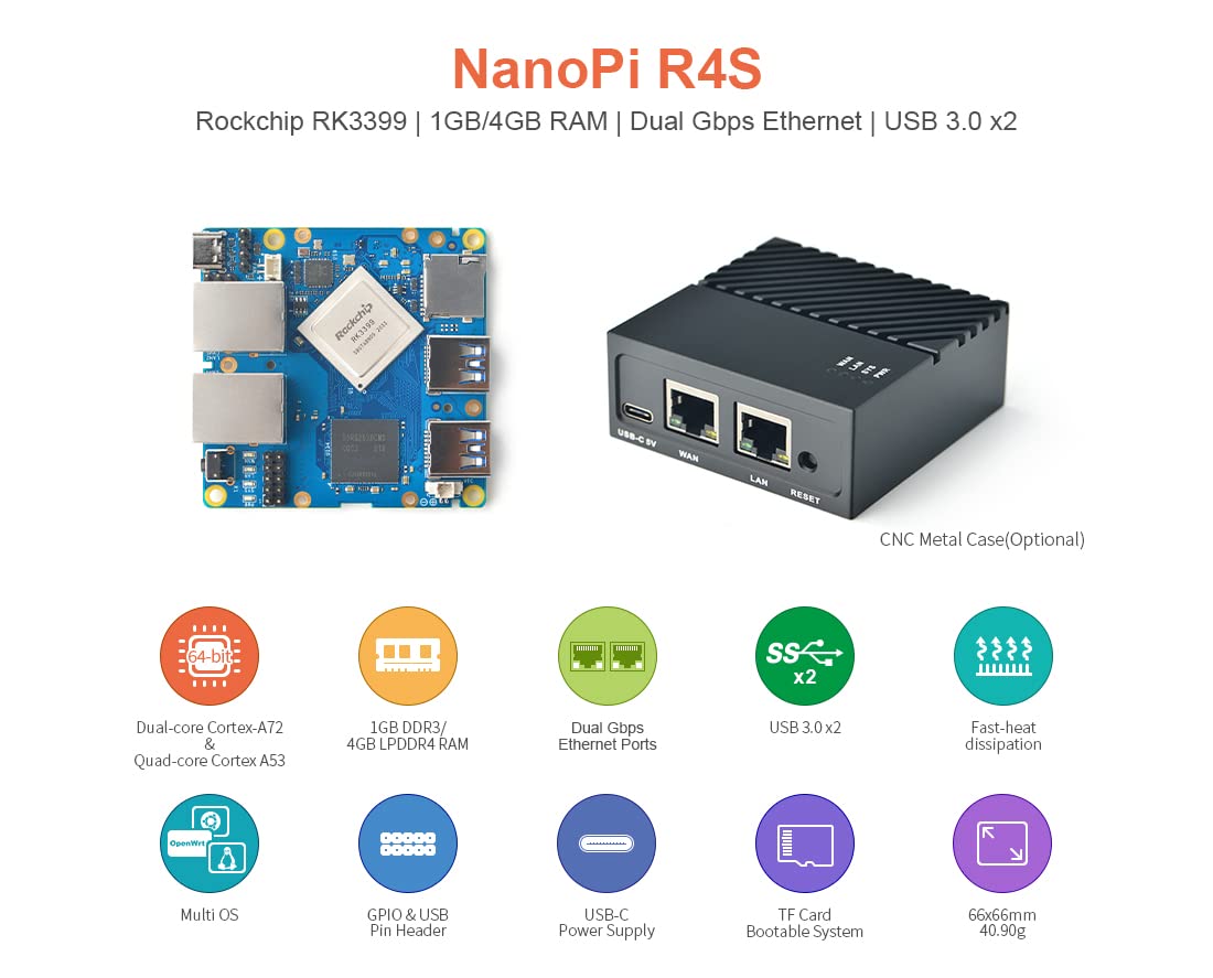 Nanopi R4S Mini Portable Travel Router OpenWRT with Dual-Gbps Ethernet Ports 4GB LPDDR4 Based in RK3399 Soc for IOT NAS Smart Home Gateway(Without MAC chip)