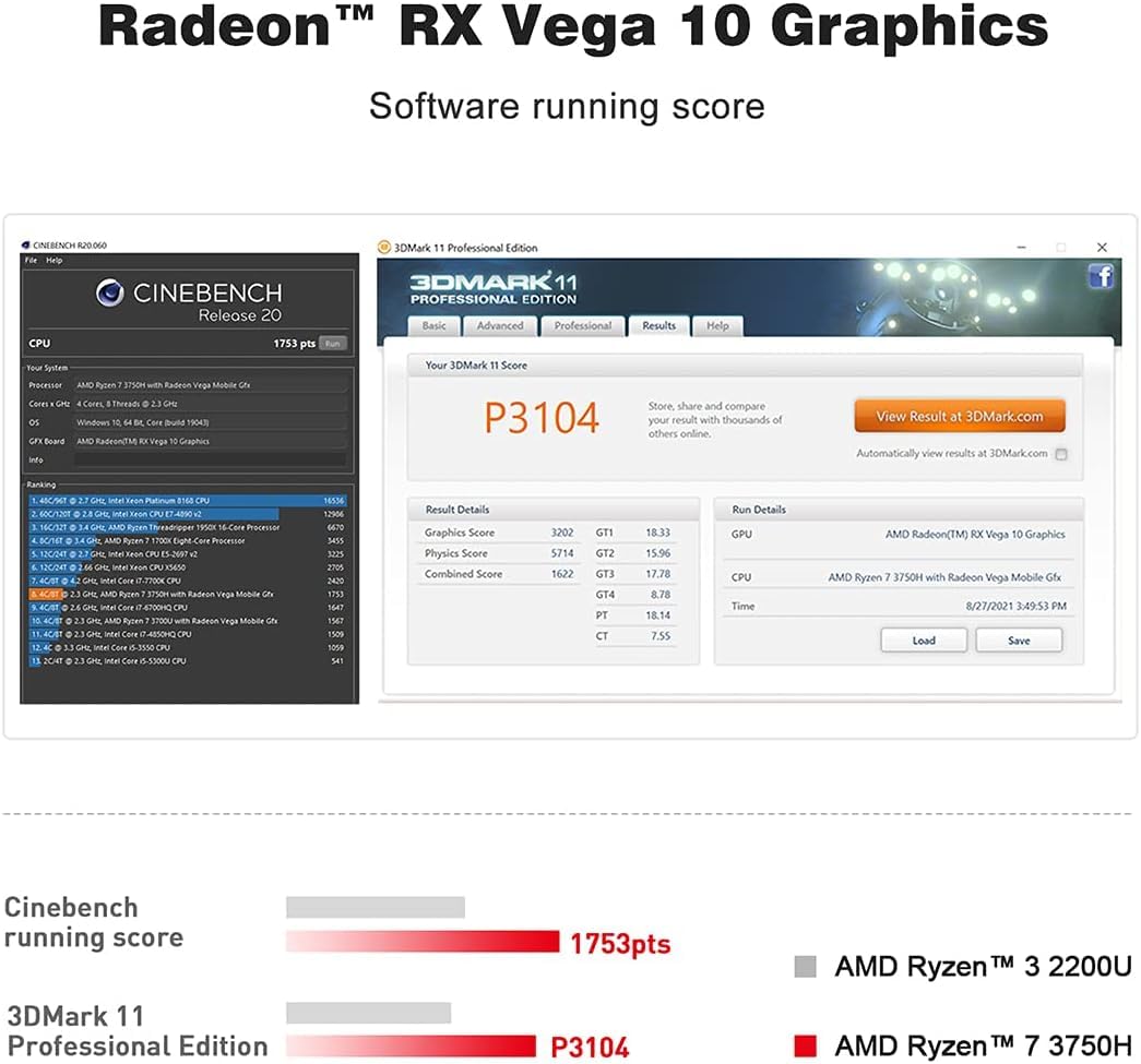 MINI PC SER3 AMD R7 3750H Up to 4Ghz 4Cores 8Threads TDP35W Radeon RX Vega 10 Graphics DDR4 16G+500G M.2 Nvme pcle3.0 SSD wifi5+BT4.0+RJ45 1000M 4K 60hz dual display AUTO POWER ON Office MINI PC