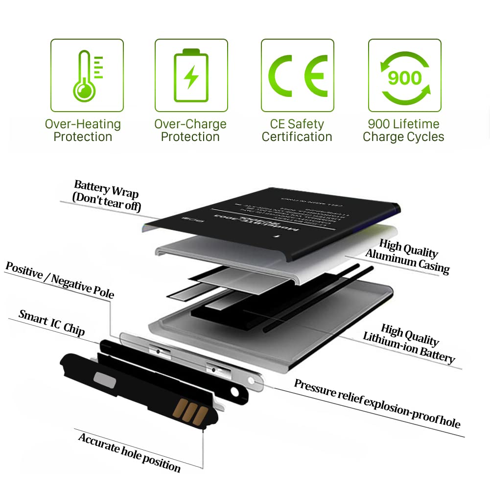 SHENMZ BTE-3003 Battery, (Upgraded) 3300mAh High Capacity Replacement Battery for Verizon Orbic Speed Mobile Hotspot RC400L BTE-3003