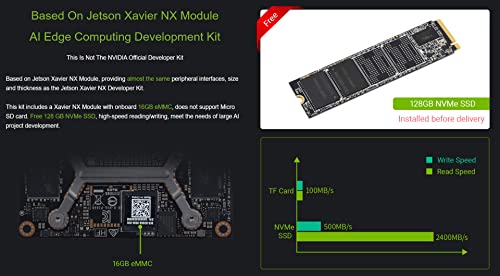 Waveshare NX Development Board Based On Jetson Xavier NX Alternative Solution for Jetson Xavier NX Developer Kit Includes Jetson Xavier NX 8GB Module 128GB NVMe