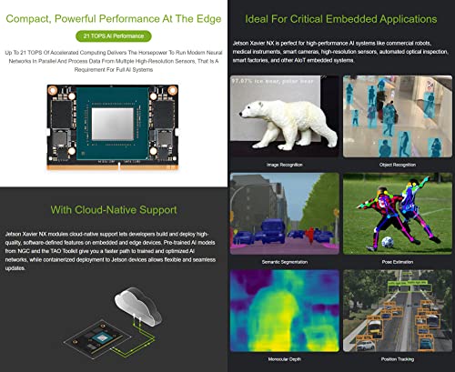 Waveshare NX Development Board Based On Jetson Xavier NX Alternative Solution for Jetson Xavier NX Developer Kit Includes Jetson Xavier NX 8GB Module 128GB NVMe