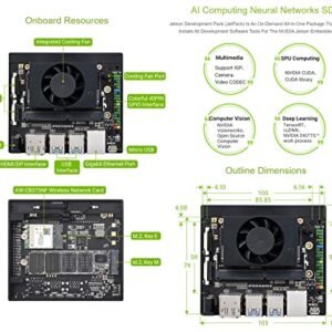 Waveshare NX Development Board Based On Jetson Xavier NX Alternative Solution for Jetson Xavier NX Developer Kit Includes Jetson Xavier NX 8GB Module 128GB NVMe