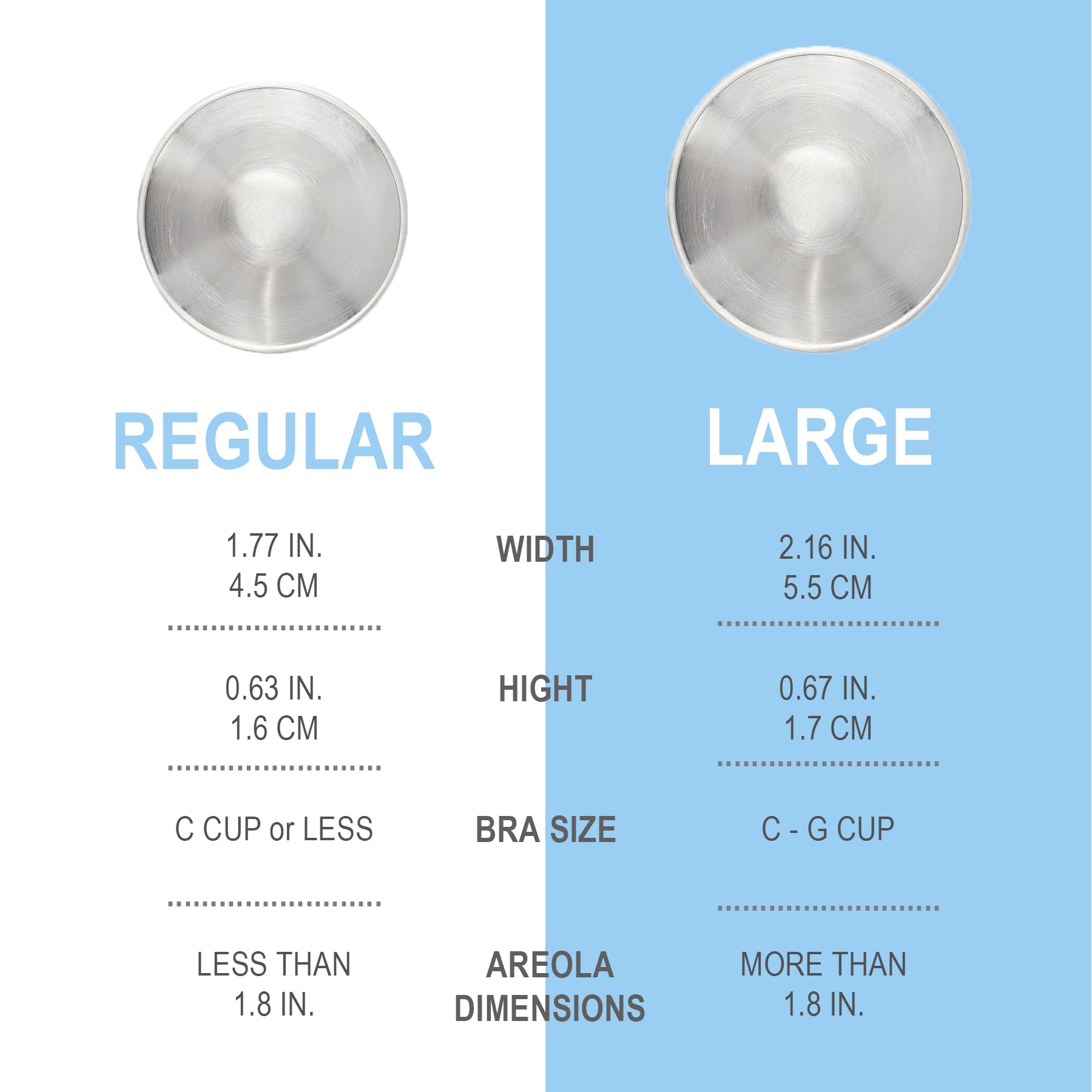 Ciciel The Original Silver Nursing Cups - Nipple Shield - Breastfeeding Essentials Must Haves - Nipple Shields for Breastfeeding Newborn - (Regular (Blue Case))