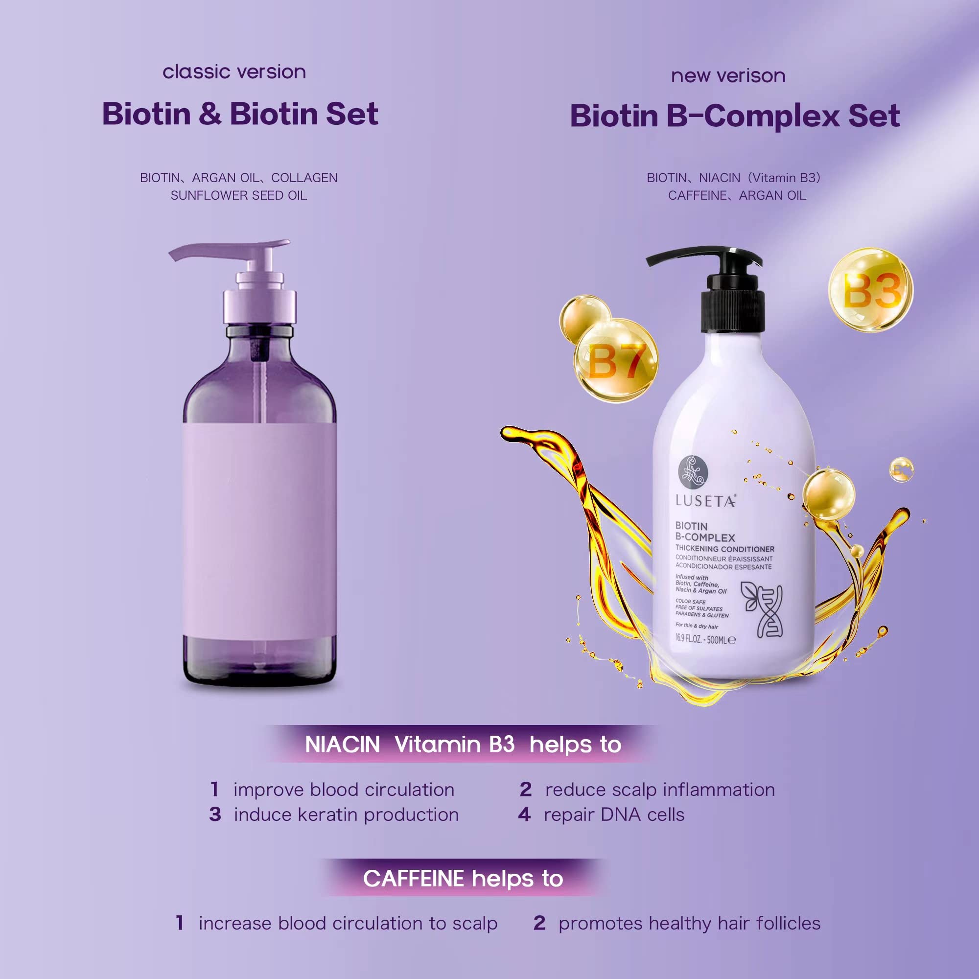 Biotin B-Complex Shampoo & Conditioner Set with Hair Oil