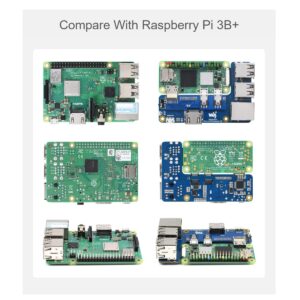 waveshare Pi Zero to Raspberry Pi 3B/B+ Adapter,Based on Raspberry Pi Zero to Reproduce The Original Appearance of The 3B Series,Alternative Solution for Raspberry Pi 3 Model B/B+