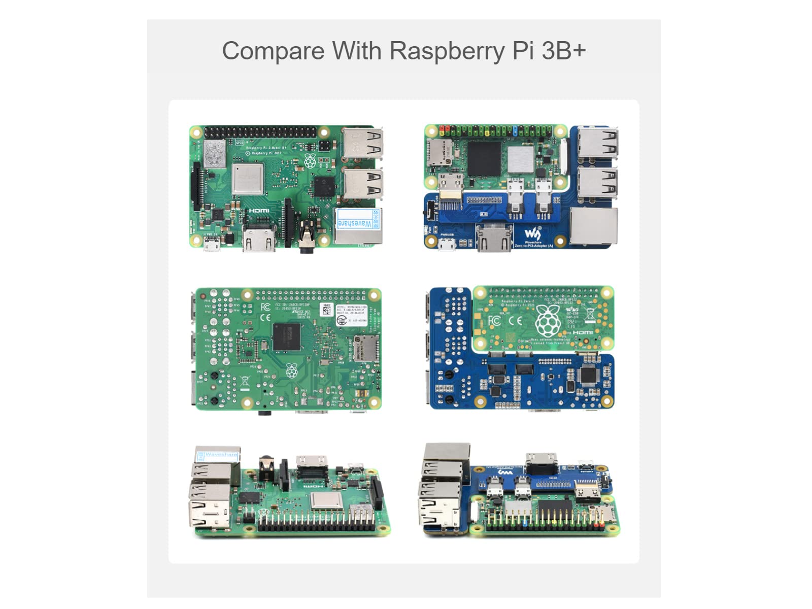 waveshare Pi Zero to Raspberry Pi 3B/B+ Adapter,Based on Raspberry Pi Zero to Reproduce The Original Appearance of The 3B Series,Alternative Solution for Raspberry Pi 3 Model B/B+