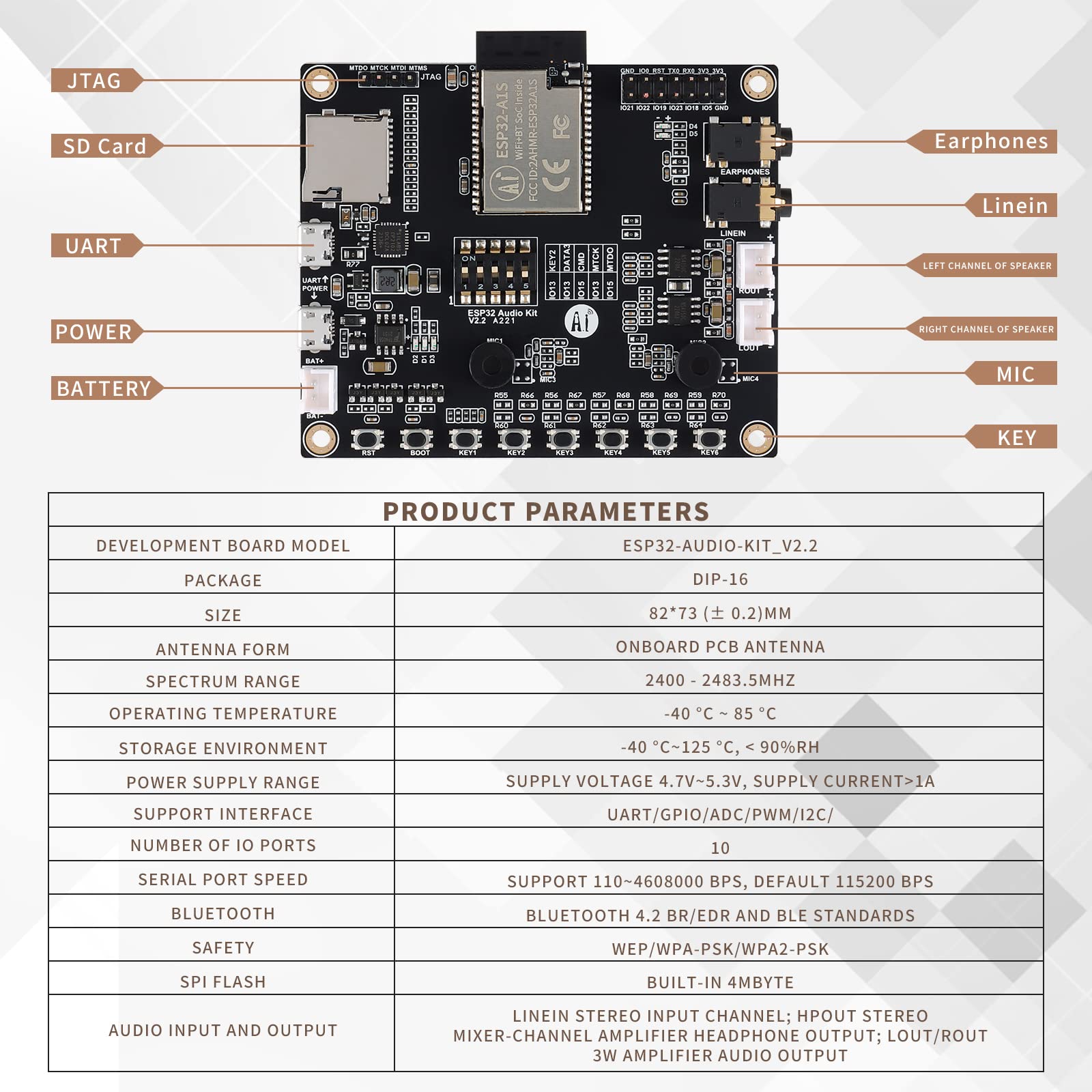 JESSINIE ESP32 Aduio Kit ESP32 WiFi Bluetooth Module ESP32-A1S Module Audio Development Board BLE Low Power Dual-core 64Mb Serial Adapter Port to WiFi Board