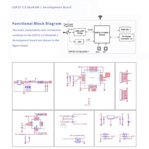 JESSINIE ESP32-C3-DevKitM-1 WIFI Bluetooth Development Board ESP32 ESP32-C3-MINI-1 module WiFi+BT BLE Module ESP32-C3 C3FN4 Core 4MB