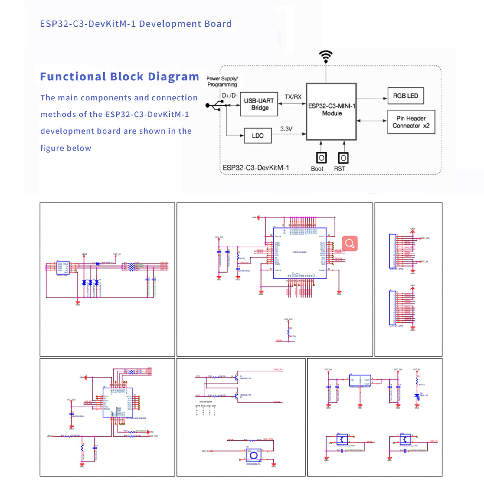 JESSINIE ESP32-C3-DevKitM-1 WIFI Bluetooth Development Board ESP32 ESP32-C3-MINI-1 module WiFi+BT BLE Module ESP32-C3 C3FN4 Core 4MB