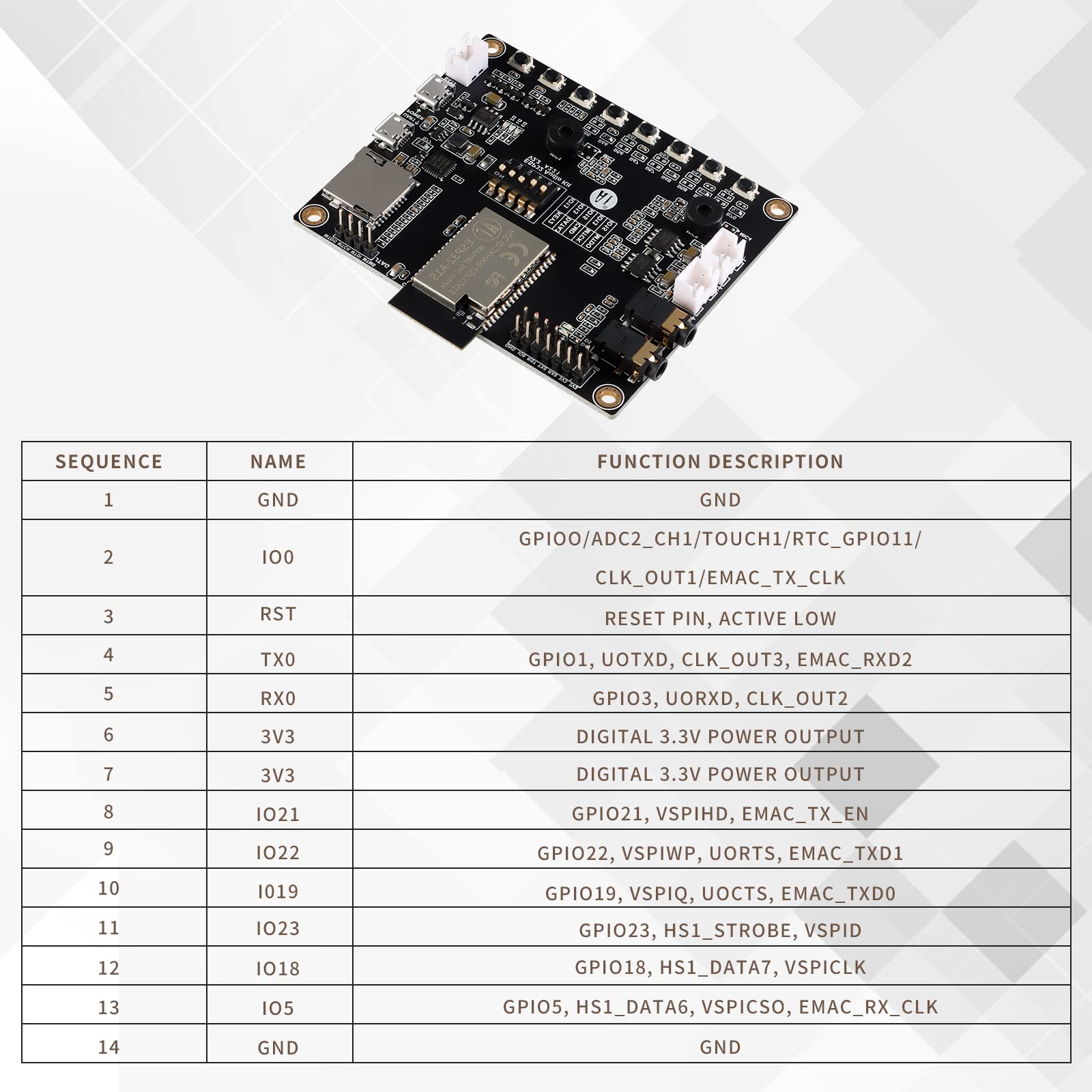 JESSINIE ESP32 Aduio Kit ESP32 WiFi Bluetooth Module ESP32-A1S Module Audio Development Board BLE Low Power Dual-core 64Mb Serial Adapter Port to WiFi Board