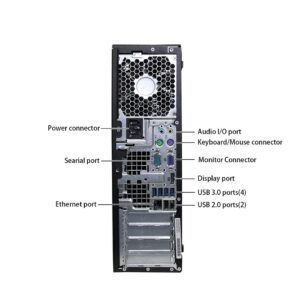 HP Elite Desktop Computer,8300 Office Small Form Factor PC, Windows 10 Desktop,i5 Tower,32GB RAM,1TB SSD + 2TB HDD,DVDRW,DP,HDMI,WiFi,BT,VGA,Wireless Keyboard and Mouse+TJJ Pad (Renewed)