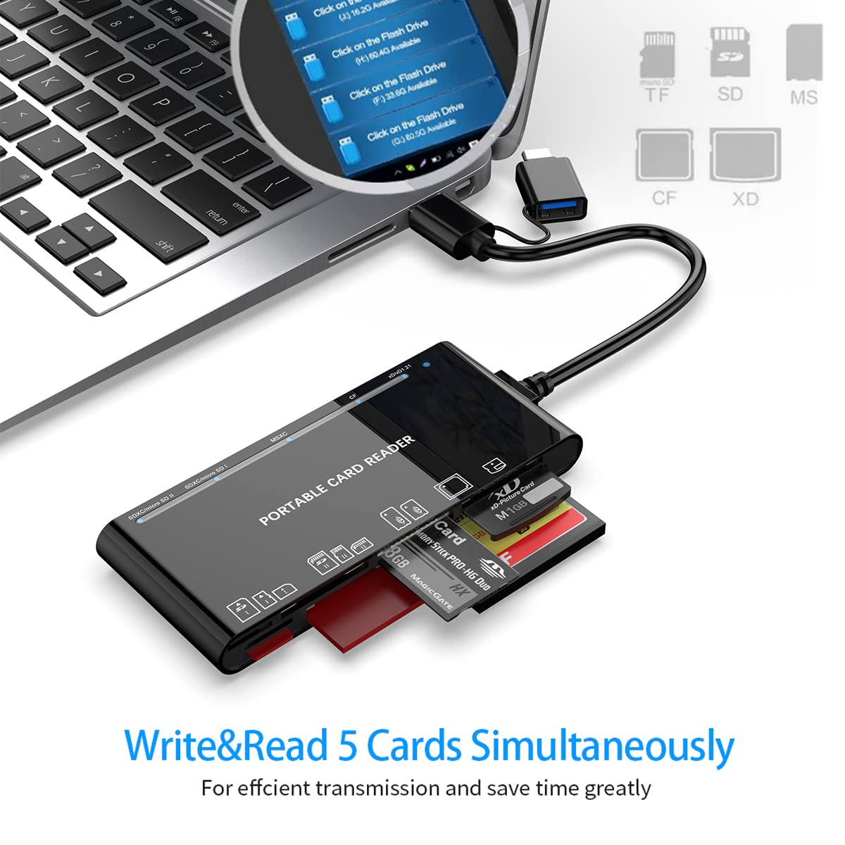 USB C USB3.0 Multi Card Reader for SD, CF, Micro SD, XD, MS Cards - 7 in 1 Adapter Hub for Windows, Mac, Linux, Android