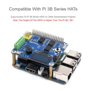 waveshare Pi Zero 2W to Raspberry Pi 3B/B+ Adapter,Based on Raspberry Pi Zero 2W to Reproduce The Original Appearance of The 3B Series,Alternative Solution for Raspberry Pi 3 Model B/B+