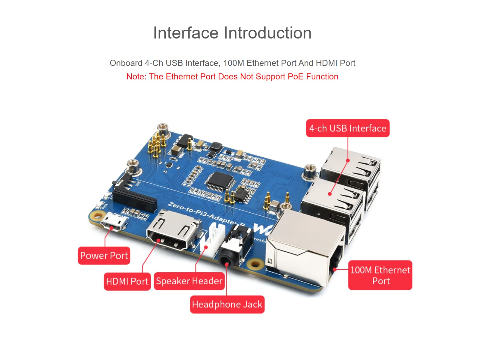 waveshare Pi Zero 2W to Raspberry Pi 3B/B+ Adapter,Based on Raspberry Pi Zero 2W to Reproduce The Original Appearance of The 3B Series,Alternative Solution for Raspberry Pi 3 Model B/B+