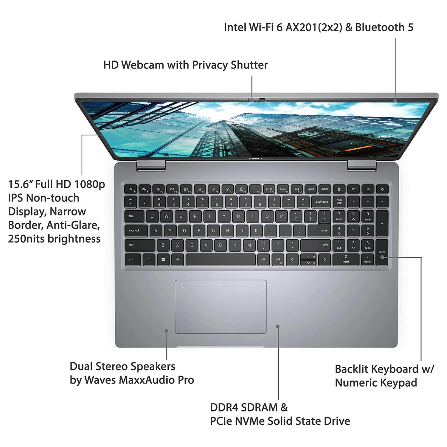 Dell Newest Latitude 5520 Business Laptop, 15.6" FHD Display, Intel Core i5-1135G7, 16GB RAM, 1TB SSD, Webcam, HDMI, Backlit Keyboard, Wi-Fi 6, Thunderbolt 4, Windows 10 Pro