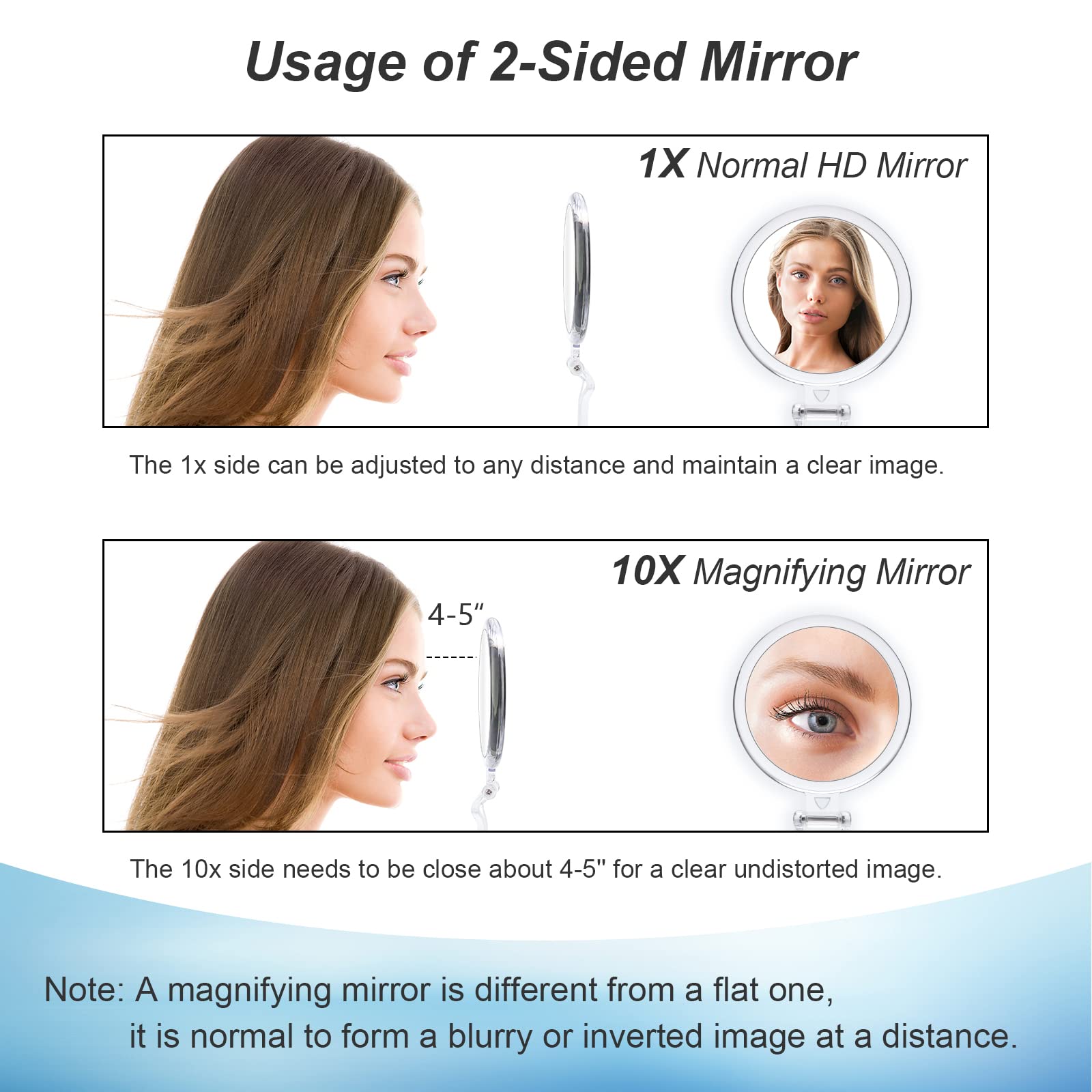 AMISCE 10x Magnifying Handheld Mirror, 2-Sided with Adjustable Stand, Foldable and Portable, Suitable for Makeup, Shaving, Deep Cleaning