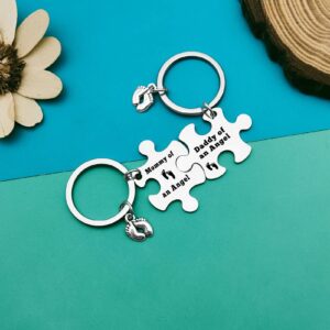 Loss of Baby Memorial Gift Keychain Sympathy Gift for Loss of Child Miscarriage Keepsake In Memory of Infant Loss Child Loss Gift Remembrance Jewelry Mommy of an Angel Daddy of an Angel Keyring