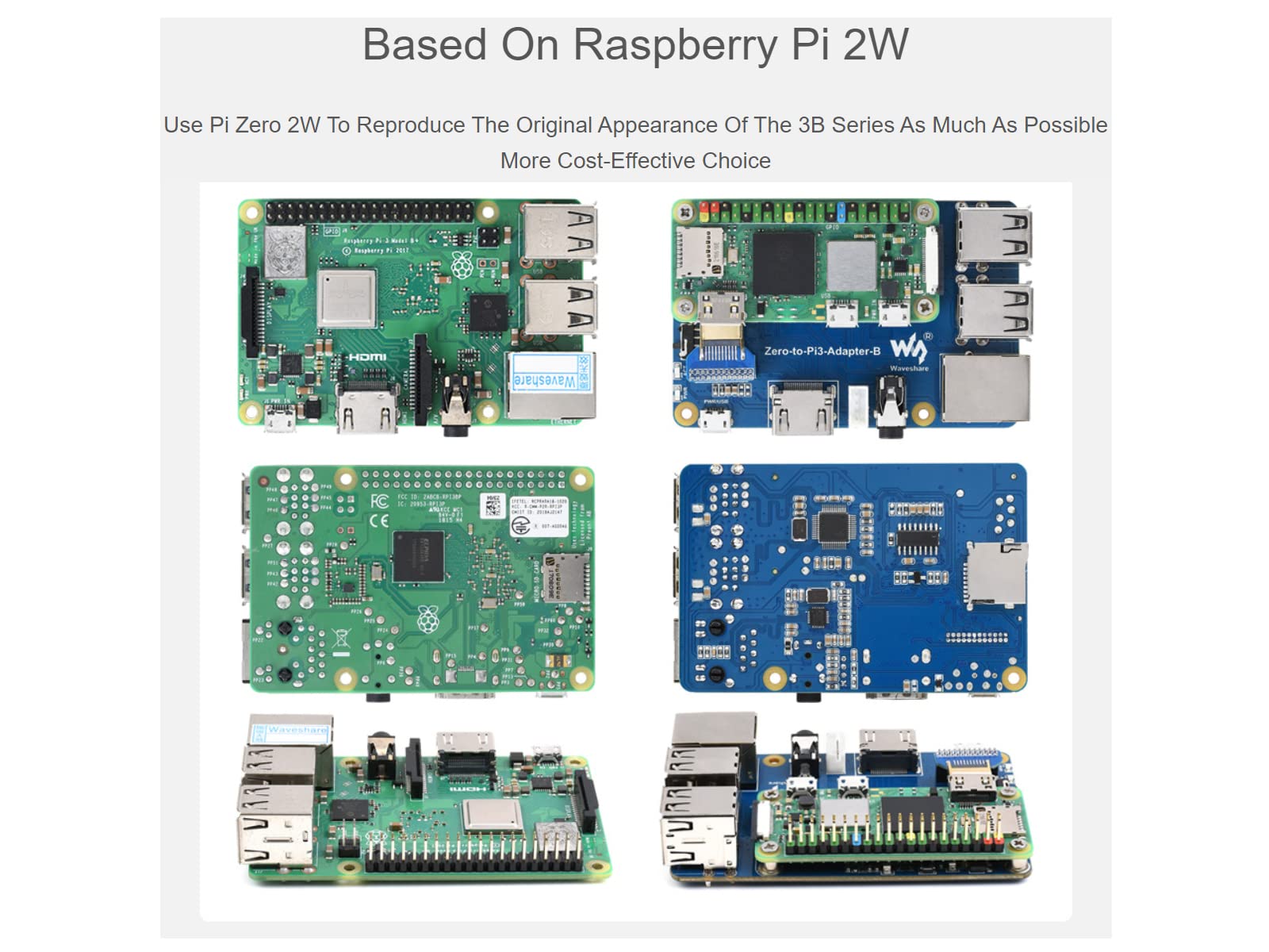 waveshare Pi Zero 2W to Raspberry Pi 3B/B+ Adapter,Based on Raspberry Pi Zero 2W to Reproduce The Original Appearance of The 3B Series,Alternative Solution for Raspberry Pi 3 Model B/B+