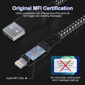 Long iPhone Charger Cord,20FT/6M Lightning Cable [Apple MFi Certified] Nylon Braided 2.4A Fast Charging Syncing Cable, USB A Charging Cable for iPhone14 13 12 11 Pro Max Mini XR XS X 8 7 6 Plus SE Pad